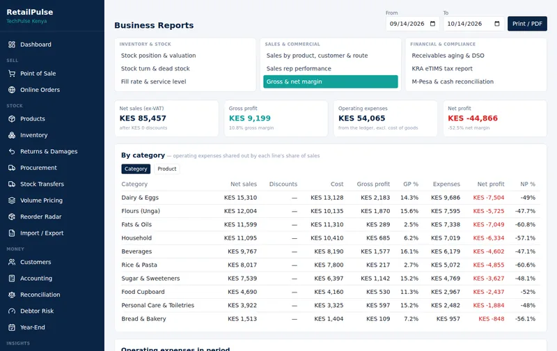RetailPulse Business reports: gross and net margin screen