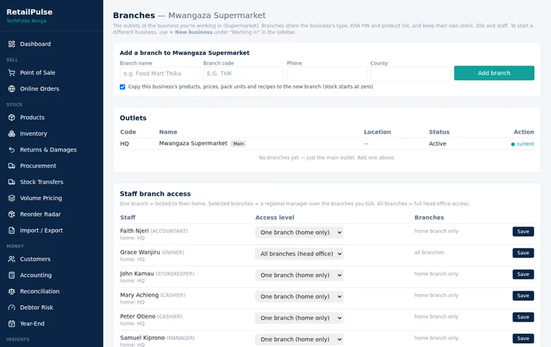RetailPulse Branches screen