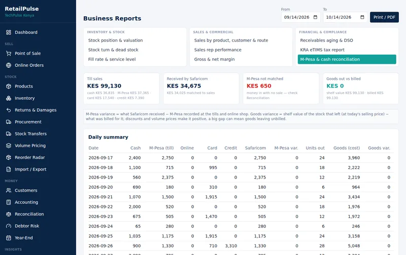 RetailPulse Business reports: cash and M-PESA screen