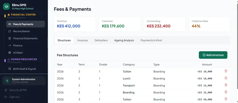 Elimu SMS fees screen