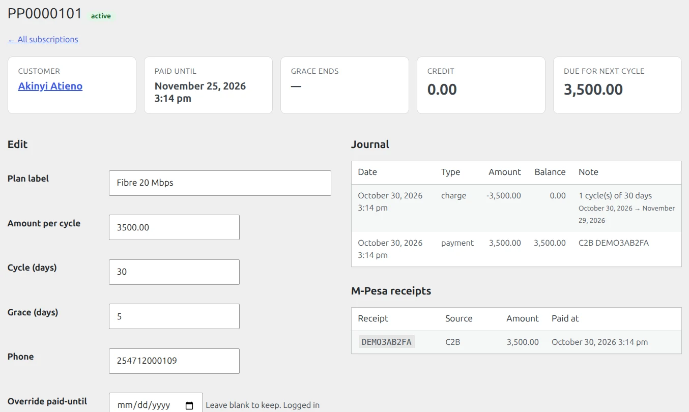 An active customer in PesaPulse with the paid-until date, the journal of charges and payments, and the M-Pesa receipt
